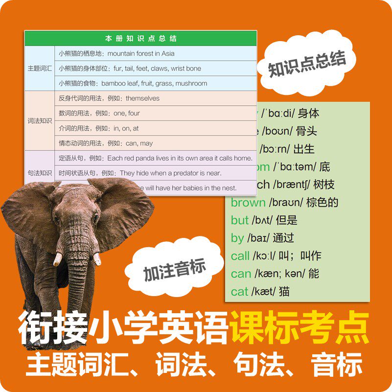 【点读版】美国国家地理英语分级读物第2级全套30册 儿童英语分级阅读第一级ket单词训练营 点读笔英语词汇语法通用小学课外书籍