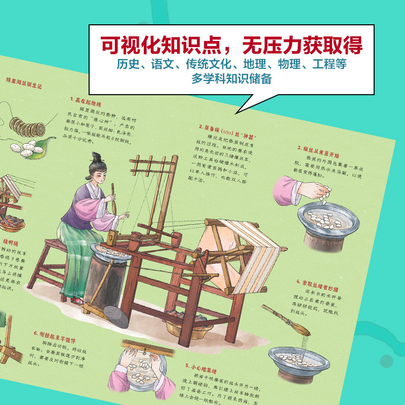 中国大运河全2册流淌千年的航道+黄金河边的遗产6-12岁一二三四年级学生中国传统文化百科全面拓展孩子知识面 中国人文通识储备库