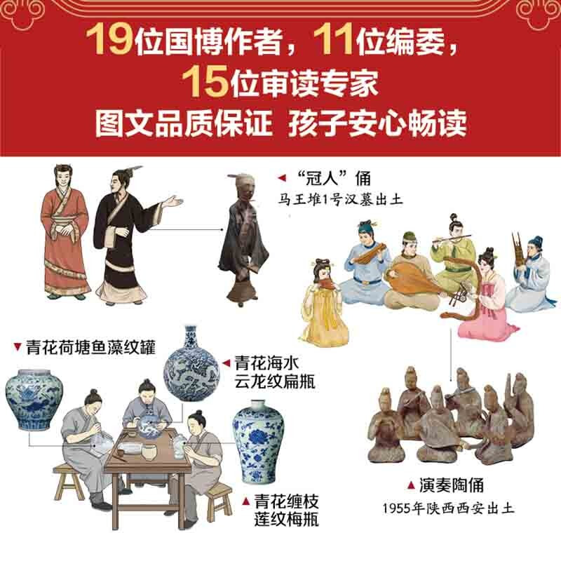 【精装10册】中国国家博物馆儿童历史百科绘本全套小学生三年级四年级课外书籍写给孩子的中国历史儿童科学百科全书科普百科-图2