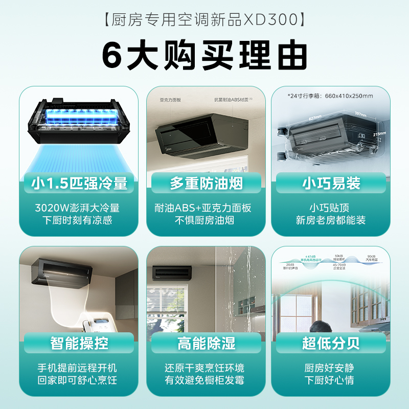 美的小凉方厨房空调专用吸顶式小1.5匹家用制冷极地白XD300