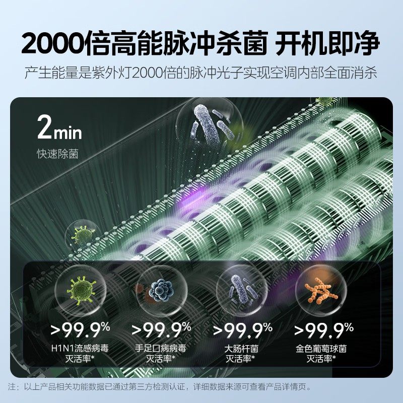 美的空调3匹一级能效立柜式变频冷暖新风无风感柜机除菌空气机,淘宝优惠券,粉丝福利购,淘宝优惠卷