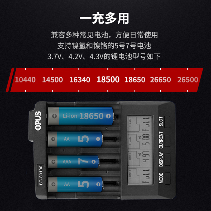 OPUS智能快速充电器BT-C3100四槽镍氢5号充电电池7号18650锂电池-图2