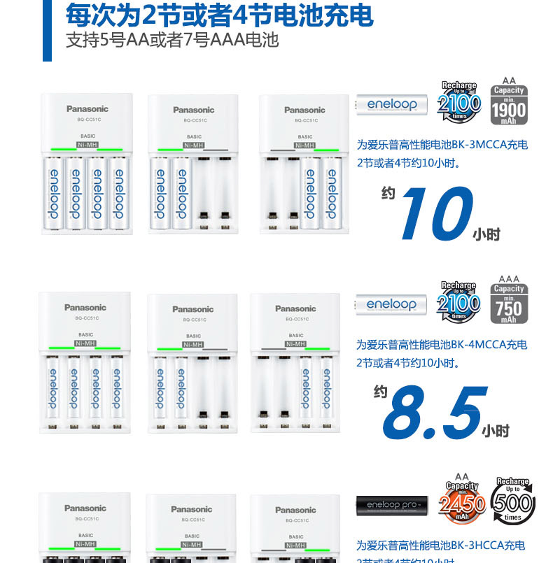 松下爱乐普eneloop 5号三洋充电器 腾御数码通用电池充电套装