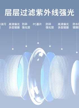 偏光变色登山护目镜女款防紫外线