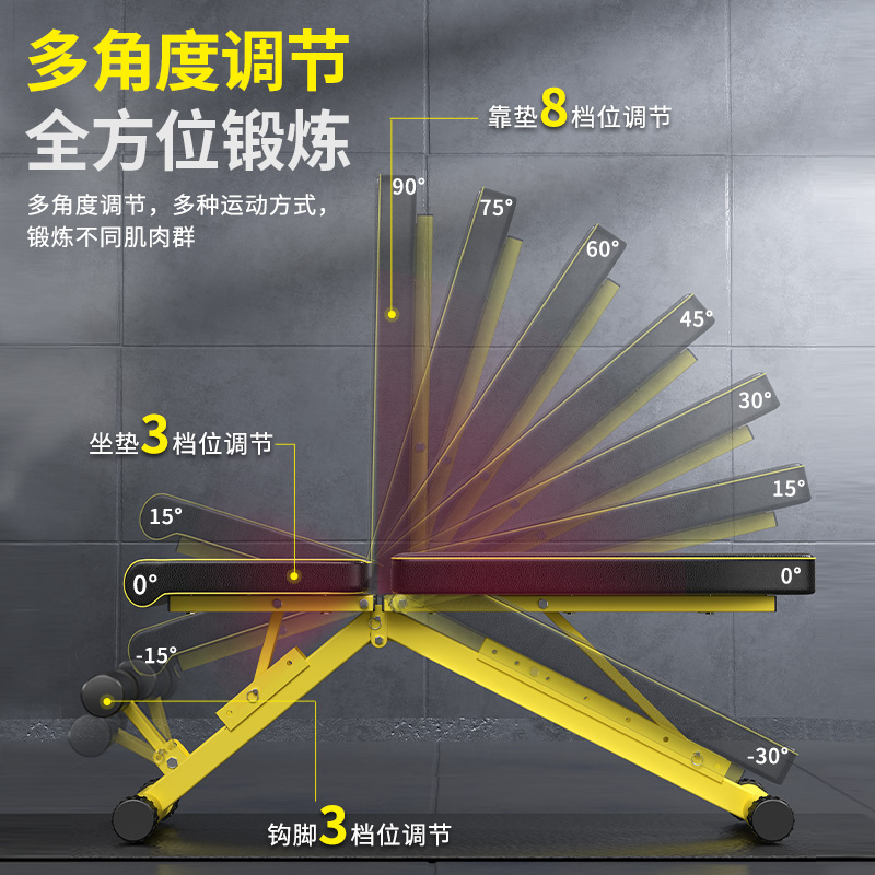 哑铃凳家用多功能杠铃卧推凳仰卧起坐腹肌板男飞鸟上斜推肩健身椅-图0