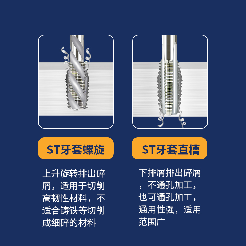 代替YAMAWA牙套螺旋丝攻STm1.6M2m3m4m5m6m8m10钢丝螺套丝锥-图2