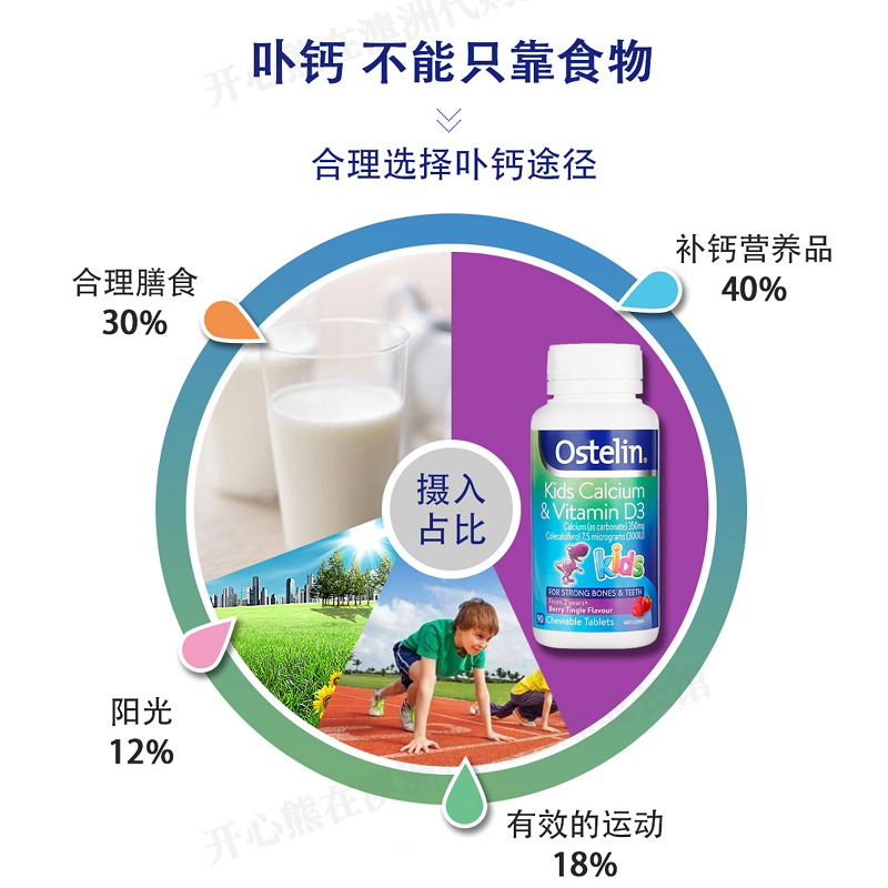 澳洲Ostelin奥斯特林宝宝钙片小恐龙钙90粒维生素D3儿童咀嚼片VD - 图2