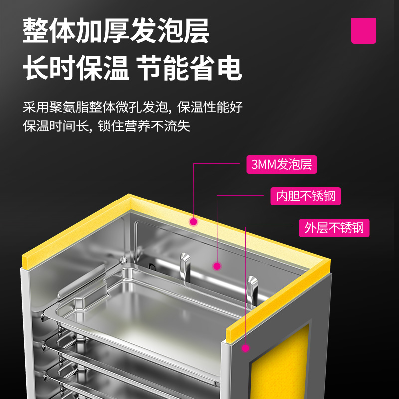 lecon/乐创商用蒸饭柜全自动多功能蒸包米饭蒸箱燃气食堂设备全套 - 图1