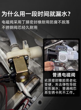 【下单送蒸笼】乐创多头蒸包机