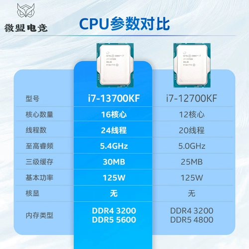 Asus, материнская плата, комплект, intel core i7, 13700 карат, 14700, Z790