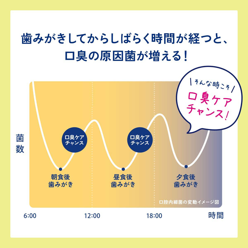 【两个装】日本进口ora2皓乐齿口气清新剂口喷口腔喷雾祛-图1