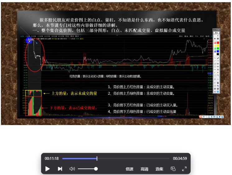 炒股集合竞价套路判断股票强弱发现主力意图预知大盘走势解析竞价 - 图2