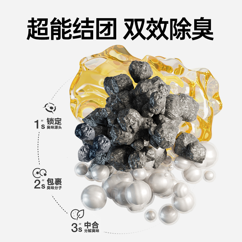 猫砂包邮20公斤膨润土猫砂10KG除臭无尘结团40斤猫沙20斤猫咪用品