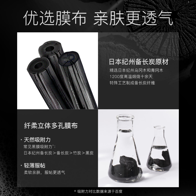 高姿深层清洁毛孔黑头氨基酸面膜 皓泰来化妆品贴片面膜