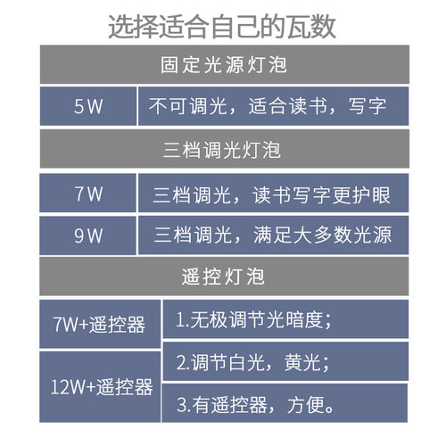 麦木木北欧马卡龙落地灯创意ins风客厅卧室直播现代简约立式台灯 - 图2