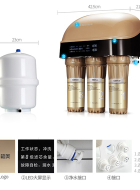 格美压力桶储水罐3.2G加仑储水桶