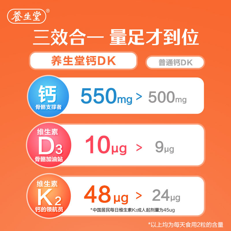  养生堂钙铁锌/钙镁