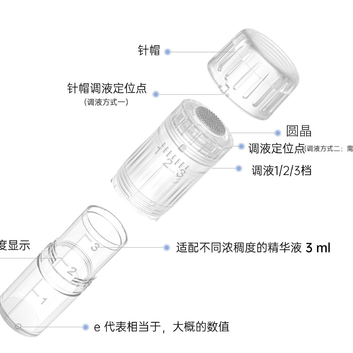 微晶导入仪耗材冻干粉精华晶片居家水光可调节水光美容仪,淘宝优惠券,粉丝福利购,淘宝优惠卷