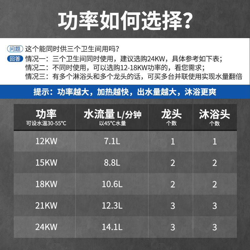 JNOD基诺德380V即热式电热水器工业用大水量速热式大功率洗澡机 - 图1