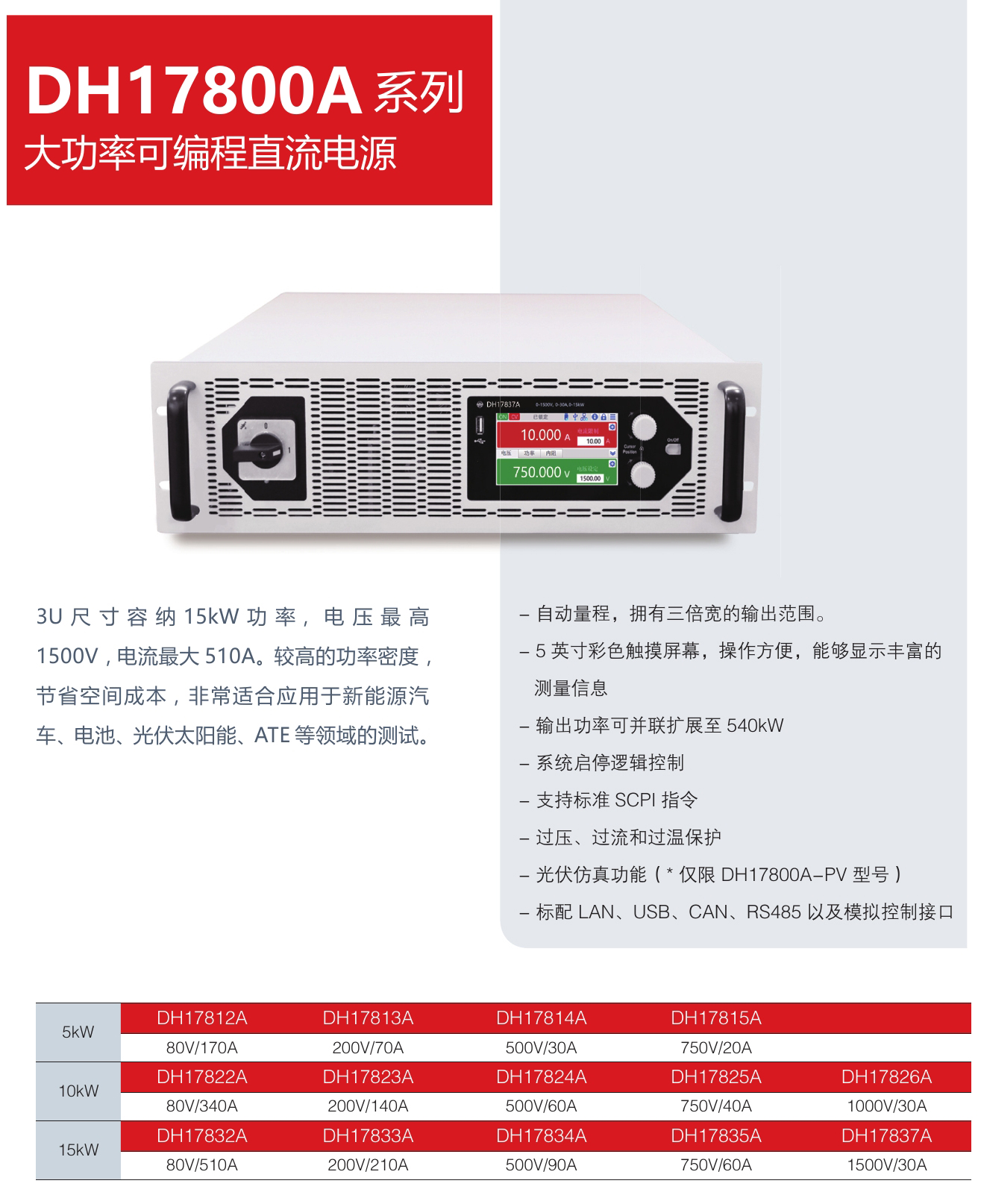 DAHUA/大华DH17800A系列光伏仿真电源DH17826A-PV 1000V/30A/10KW-图1