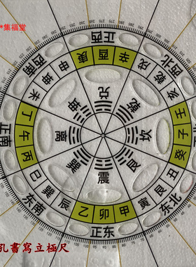 杨公三合风水四大转盘专用九峰