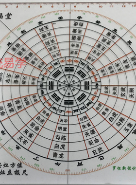 集福堂修厨作灶立极尺 风水方位15公分八卦罗盘风水透明盘 高精专