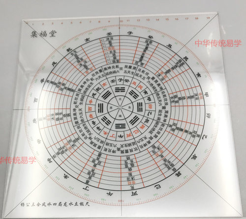 杨公三合八宅综合立极尺透明高精度古法杨公三合水法罗盘专业工具 - 图1
