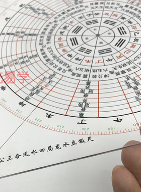 布局尺二十四山风水罗盘