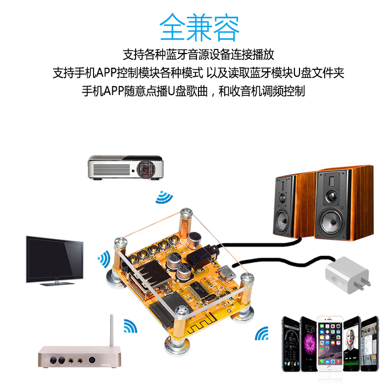 4.2 盘播放适配 U 柏兴蓝牙音频接收器无损立体声有线变无线手机控制 4.2 盘播放适配 U 柏兴蓝牙音频接收器无损立体声有线变无线手机控制
