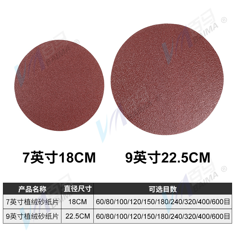 墙面打磨机砂纸电动圆形砂纸片180mm7寸9寸植绒砂纸225mm自粘砂纸 - 图2