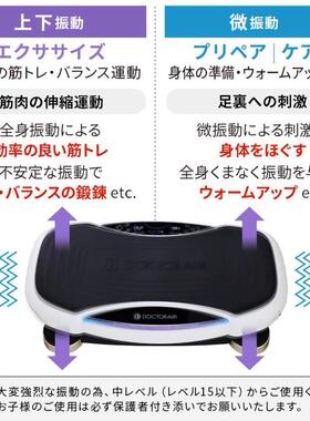 3D震动甩脂机DOCTORAIR