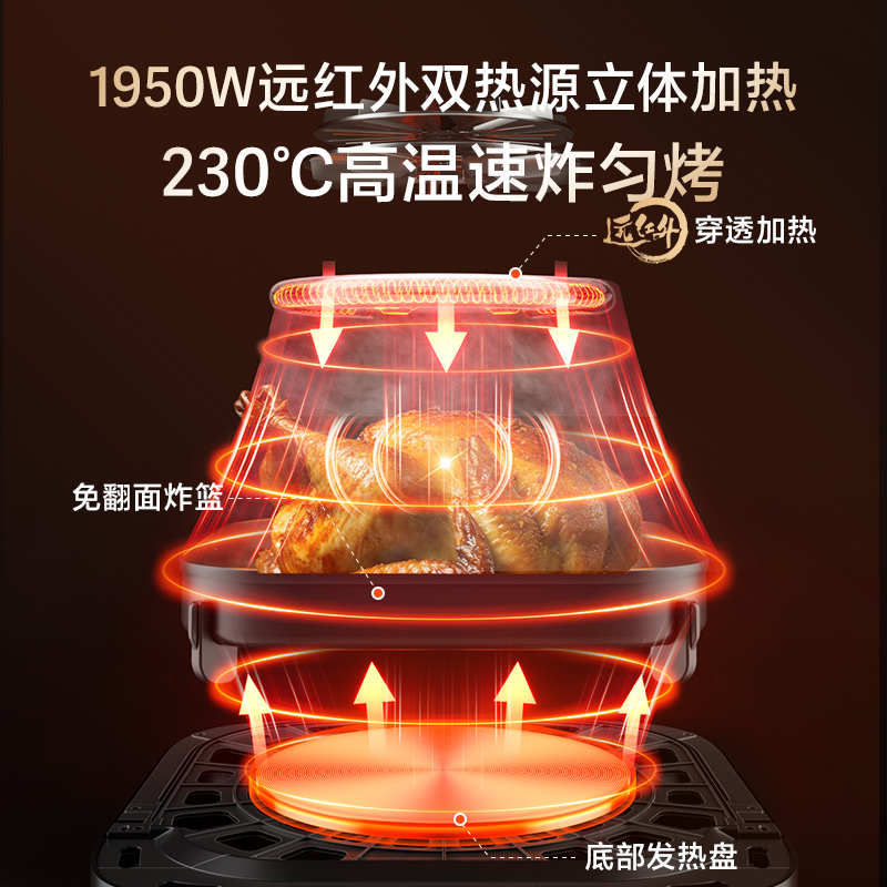 【旗舰新品】苏泊尔双热源空气炸锅远红外可视多功能智能6L大容量 - 图0