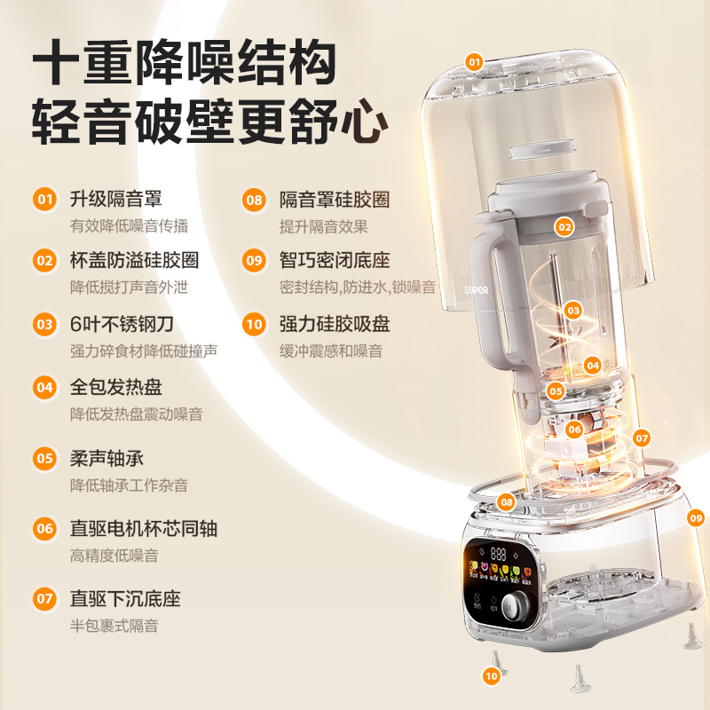 Supor's new cover bass wall breaker