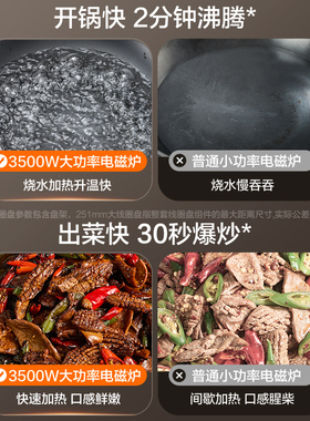 苏泊尔凹面电磁炉家用大功率猛火爆炒多功能智能烹饪可定时电磁灶