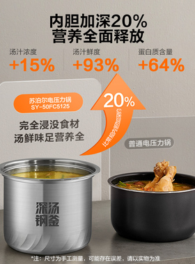 SUPOR苏泊尔5L容量有钛深汤钢釜