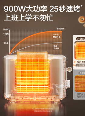 苏泊尔小快多士炉家用0涂层快速大功率加宽烤槽多功能自动吐司机