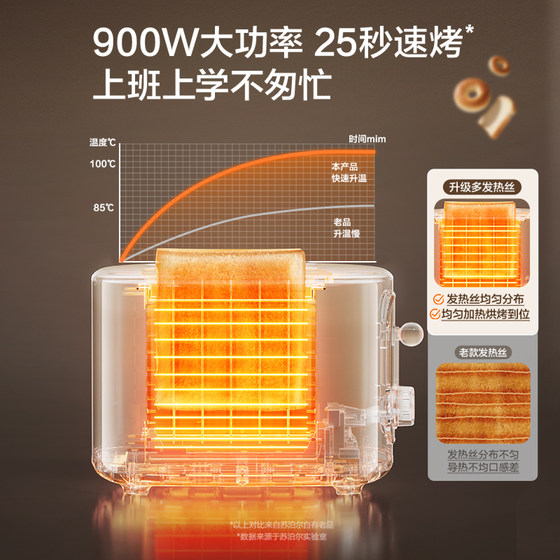 Supor small fast toaster household fast oven high-power widened baking slot multi-functional automatic toaster