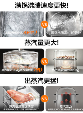 苏泊尔电蒸锅多功能家用三层有钛全钢无涂层可拆洗智能蒸煮一体锅