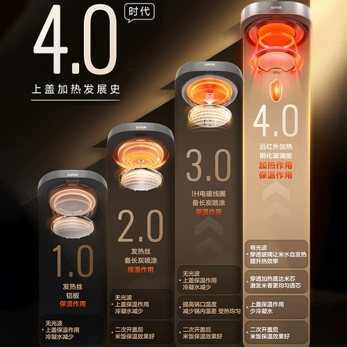 Supor из нержавеющей стали 316L, титановый шаровой чайник с нулевым покрытием, рисоварка IH, многофункциональная 4-литровая сковорода с антипригарным покрытием с интеллектуальным подогревом