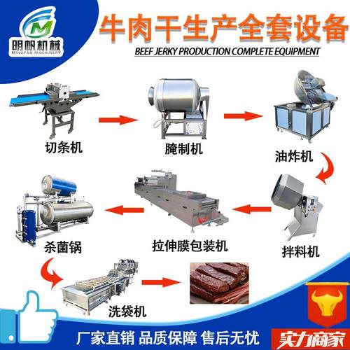 套牛肉干加工设备 成肉套肉制产品生线 新疆612手撕牛全干制作设 - 图2
