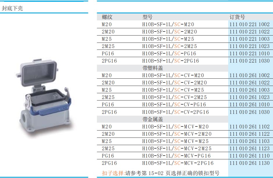 WAIN连接器H10B-SF-1L/SC-CV-M25M20PG16高底座带塑料盖原装唯恩 - 图1