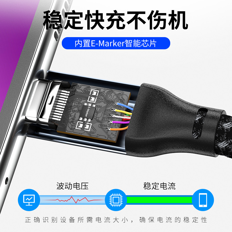 USB3.2 Gen2*2 Type C 20Gbps全功能二合一移动硬盘磁盘阵列高速数据线支持4K视频手机充电Type A转C转接线 - 图2