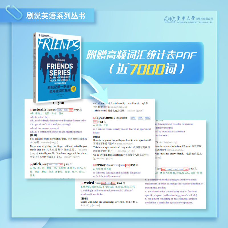 官方旗舰店 老友记第一季台词全考点词汇指南 老友记台词本跟着美剧学英语 剧说英语系列丛书 FRIENDS 23837 东华大学出版社