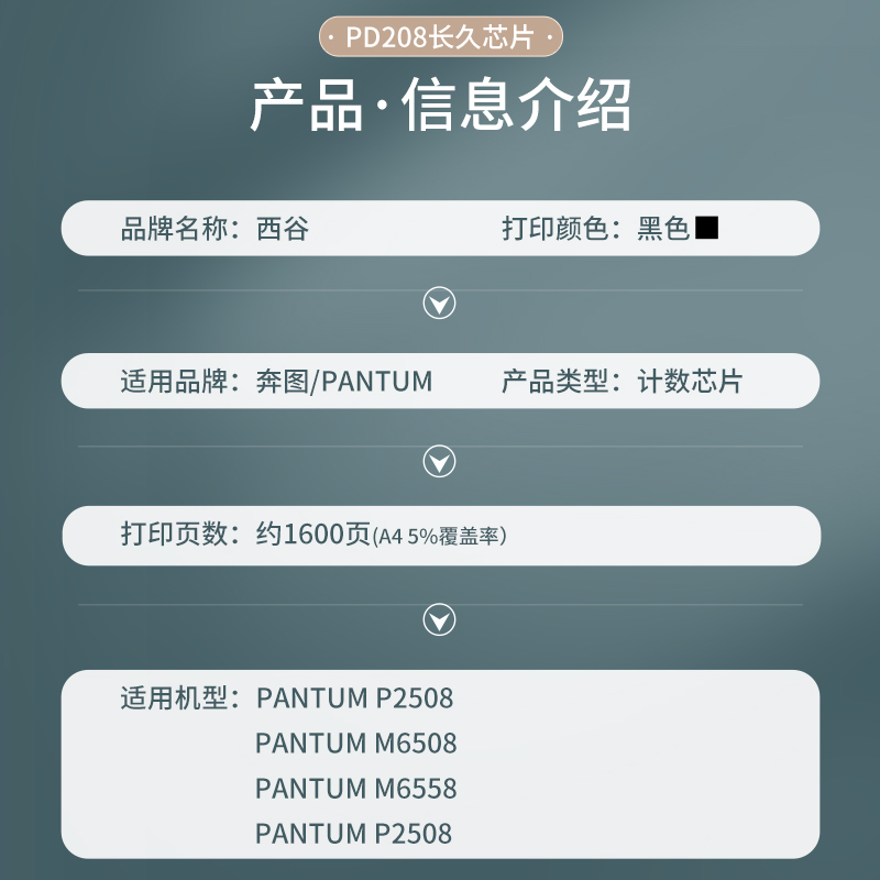 适用奔图 PD-208硒鼓芯片 Pantum P2508 M6508碳粉盒墨盒 Pantum M6558 M6608打印机硒鼓计数芯片长久芯片-图1