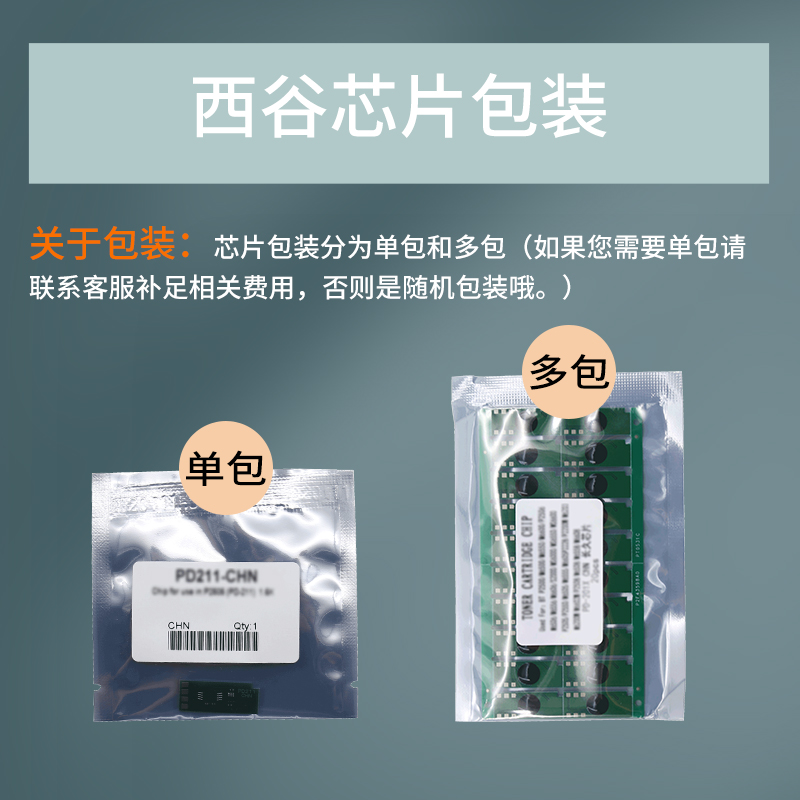 适用奔图 PD-208硒鼓芯片 Pantum P2508 M6508碳粉盒墨盒 Pantum M6558 M6608打印机硒鼓计数芯片长久芯片-图2