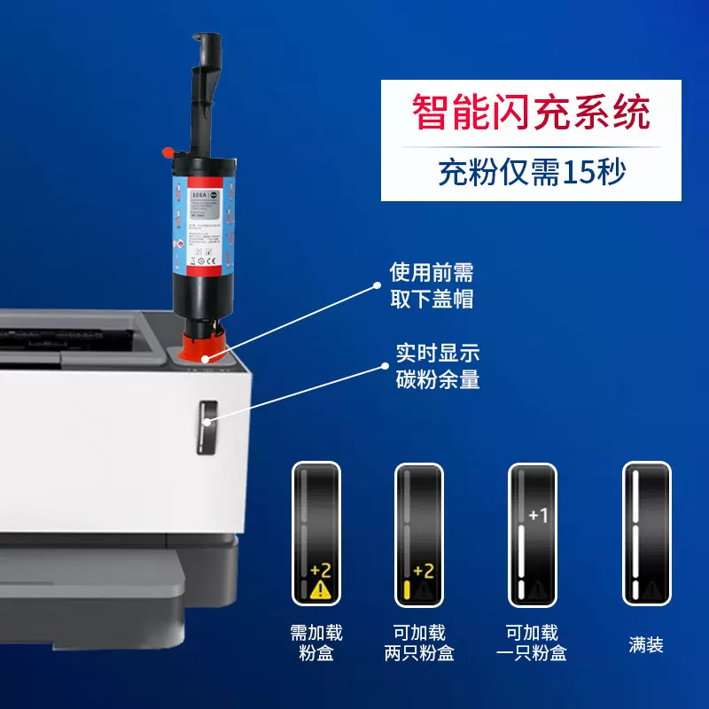 适用惠普1005c碳粉108A NS1020c HP1020w  1005c 1005W闪充w1108A碳粉Laser激光打印机墨盒W1109A墨粉1005n - 图1