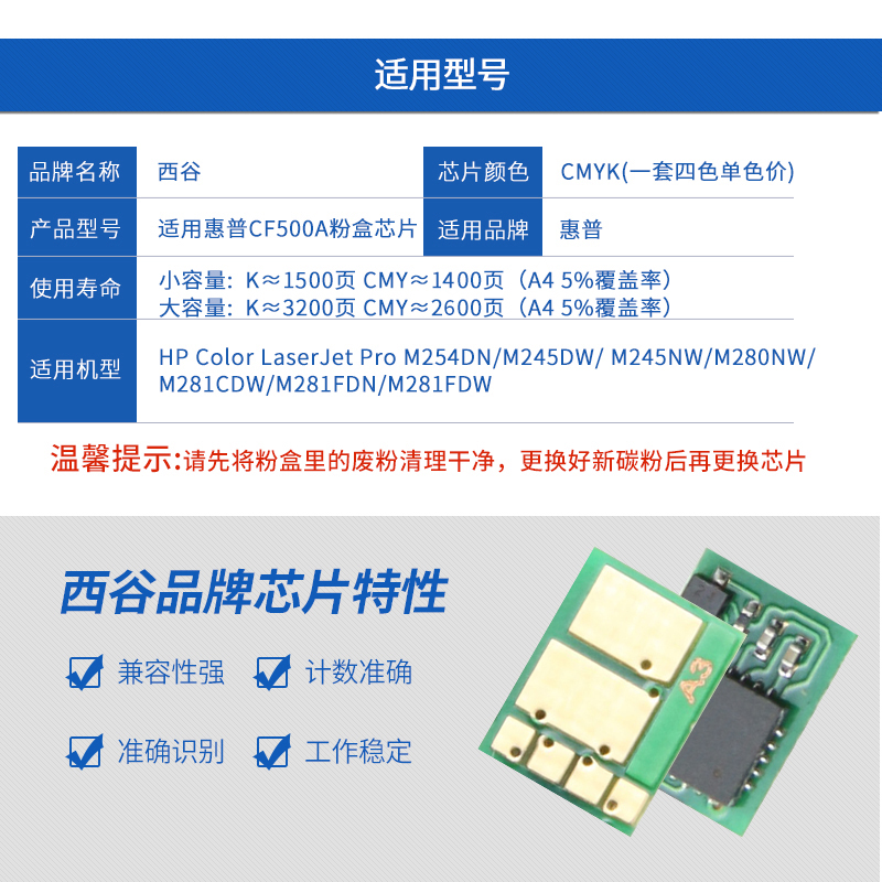 适用惠普cf500a硒鼓计数芯片 m281fdw 202a hp254dw硒鼓 m254dw/nw m280nw 粉盒彩色激光打印机 晒鼓 芯片 - 图2