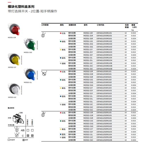 ABB带灯旋转开关M2SS1-11R-11G M2SS2-11L M3SS1-11R 二档3档 - 图1