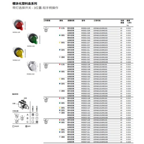 ABB带灯旋转开关M2SS1-11R-11G M2SS2-11L M3SS1-11R 二档3档 - 图0