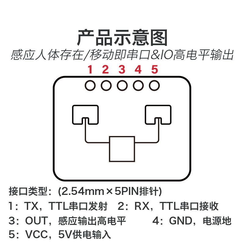 24G存在感应雷达LD2410C雷达模块方形封装智能感应器带蓝牙-图2